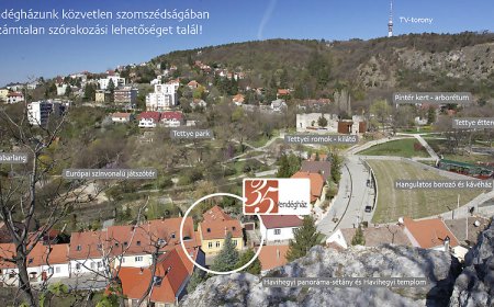 35 Vendégház Pécs