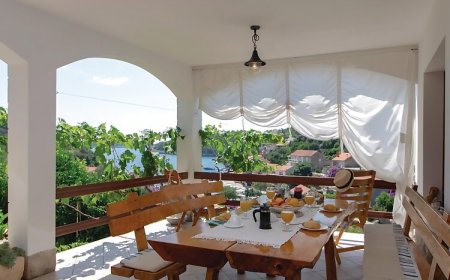 Vendégház Gršćica - CDS531