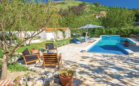 Vendégház Žrnovnica - CDC188