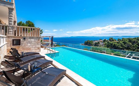 Vendégház Selca - CDB764