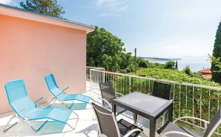 Vendégház Kraljevica - CKC789