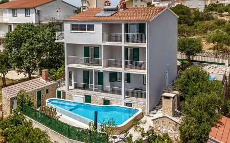 Vendégház Okrug Gornji - CDC848