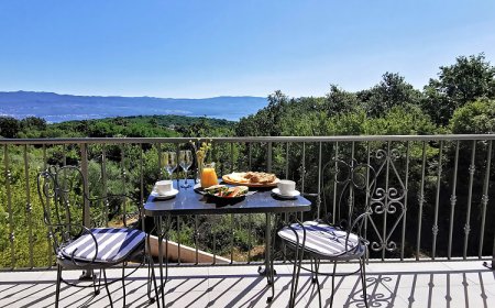 Vendégház Risika - CKI300