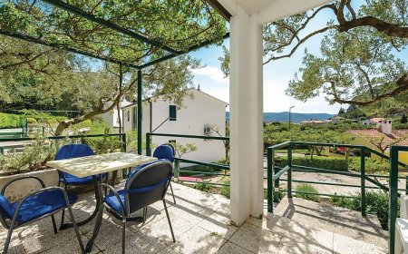 Vendégház Klek - CDR180