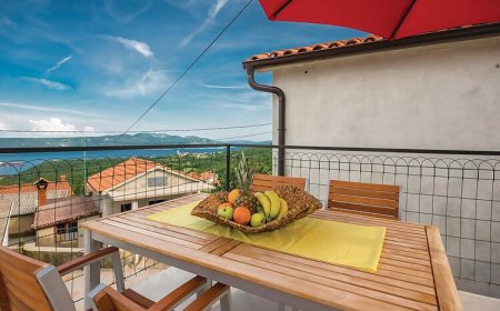 Vendégház Martina - CKO549