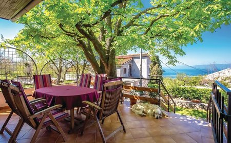 Vendégház Hreljin - CKC033