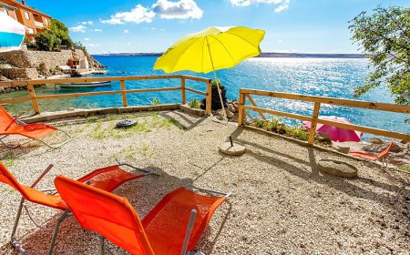 Vendégház Lukovo Šugarje - CKV609