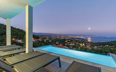 Vendégház Rukavac - CKO015