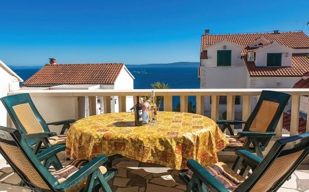 Vendégház Okrug Gornji - CDM390