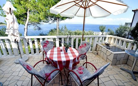 Apartmanok A Tenger Mellett Rogac, Solta - 16223 Rogač