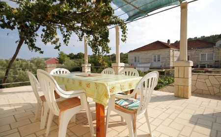 Apartmanok A Tenger Mellett Lumbarda, Korcula - 9295 Lumbarda