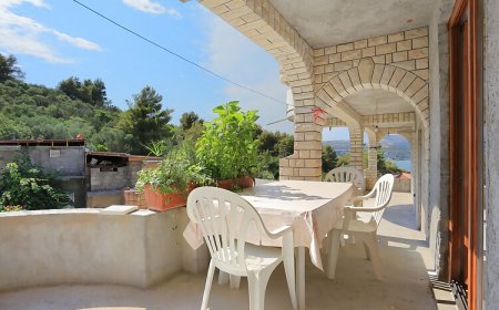 Apartmanok Parkolóhellyel Mastrinka, Ciovo - 18954 Mastrinka