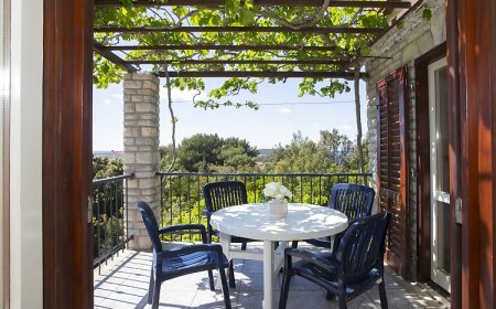 Apartmanok Parkolóhellyel Maslinica, Solta - 13135 Maslinica