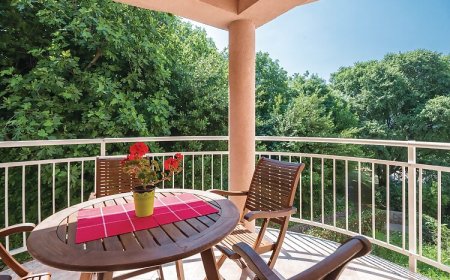 Apartman Rijeka - CKO848