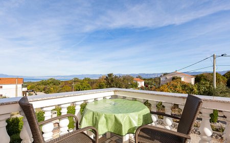 Apartman Rasopasno - CKK962