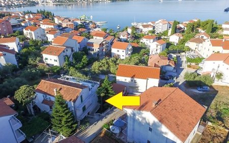 Apartmani Bozo Okrug Gornji