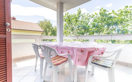 Apartmanok Parkolóhellyel Baska, Krk - 19443 Baška