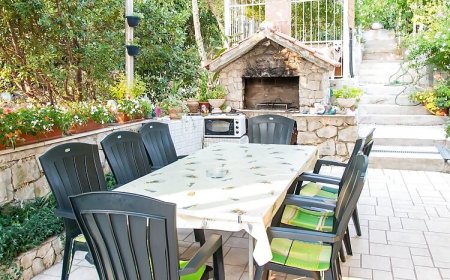 Apartmanok Parkolóhellyel Cilipi, Dubrovnik - 14097 Čilipi