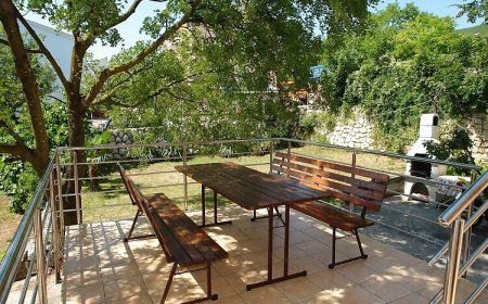 Apartmanok Parkolóhellyel Dramalj, Crikvenica - 18467 Dramalj