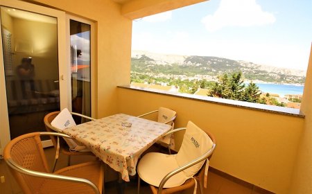 Apartmanok Parkolóhellyel Baska, Krk - 18804 Baška