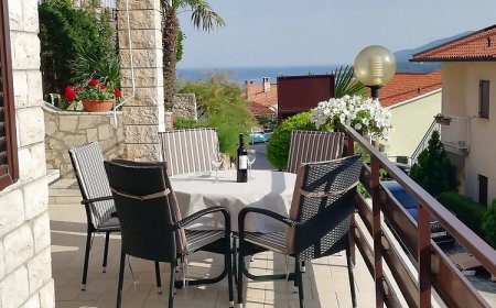 Apartmanok Parkolóhellyel Rabac, Labin - 13151 Rabac