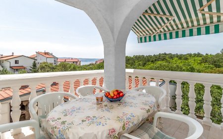 Apartman Klenovica - CKN684