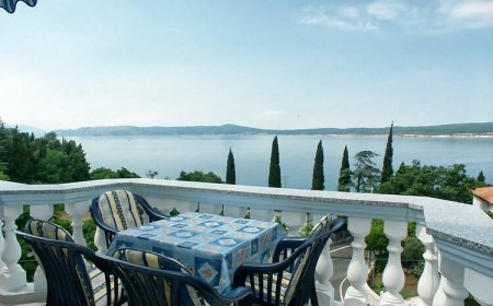 Apartmanok A Tenger Mellett Crikvenica - 2360