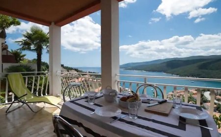 Apartmanok Parkolóhellyel Rabac, Labin - 19055 Rabac