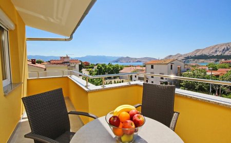 Apartmanok Parkolóhellyel Baska, Krk - 18716 Baška