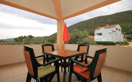 Apartmanok Parkolóhellyel Sveti Jakov, Losinj - 8011 Sveti Jakov