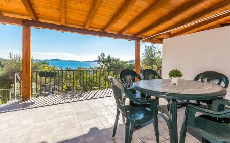 Apartman Drage - CDI057