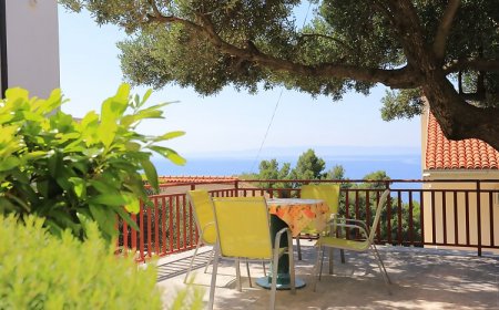 Apartmanok A Tenger Mellett Baska Voda, Makarska - 300 Baška Voda