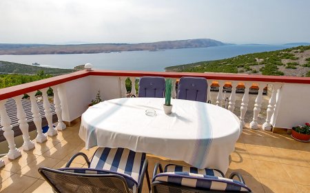 Apartman Stinica - CKV613