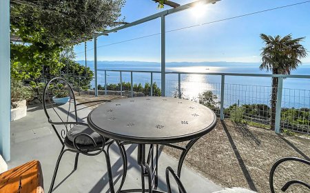 Apartman Mošćenice - CKU241