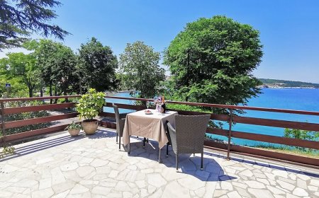 Apartmanok Parkolóhellyel Silo, Krk - 18683 Šilo