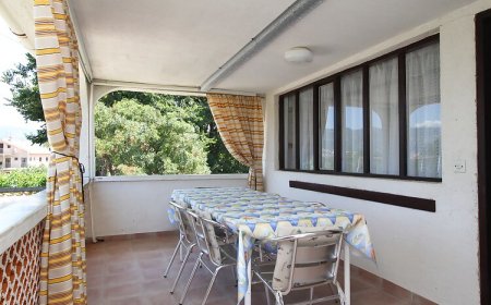 Apartmanok Parkolóhellyel Silo, Krk - 18760 Šilo