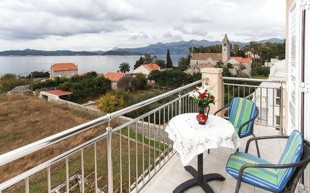 Apartmanok A Tenger Mellett Lopud, Elafiti - 12910 Lopud