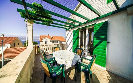 Apartmanok Parkolóhellyel Postira, Brac - 18472 Postira