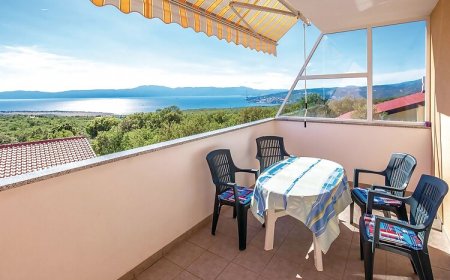 Apartman Šmrika - CKA031