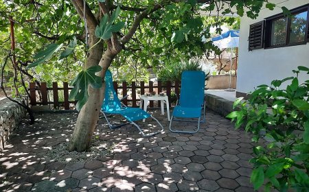 Apartmanok A Tenger Mellett Businci, Ciovo - 1081 Bušinci