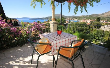 Apartmanok Parkolóhellyel Slano, Dubrovnik - 8540 Slano