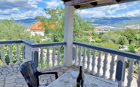 Apartmanok Parkolóhellyel Silo, Krk - 18756 Šilo