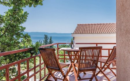 Apartman Njivice - CKI193