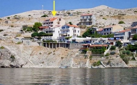 Apartments Egidio Zubovici