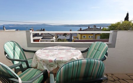 Apartmanok Parkolóhellyel Crikvenica - 12592