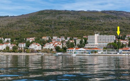 Apartments Hinic Selce