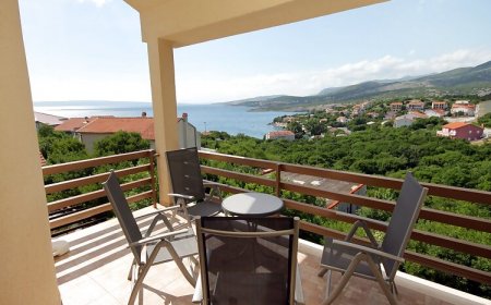 Apartmanok Parkolóhellyel Klenovica, Novi Vinodolski - 5504 Klenovica