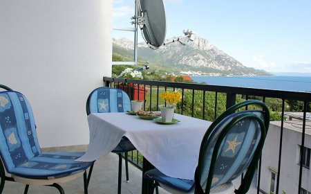 Szobák Magán Parkolóhellyel Podaca, Makarska - 11570 Podaca