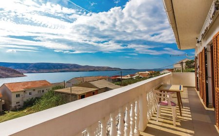 Apartman Zubovići - CKP150