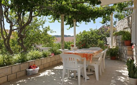 Apartmanok Parkolóhellyel Lumbarda, Korcula - 4473 Lumbarda